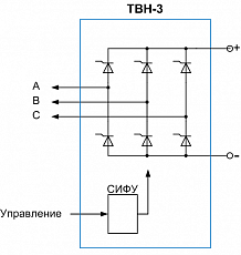 Выпрямитель ТВН-3-460-250