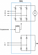 ТРС-230-220-160-13